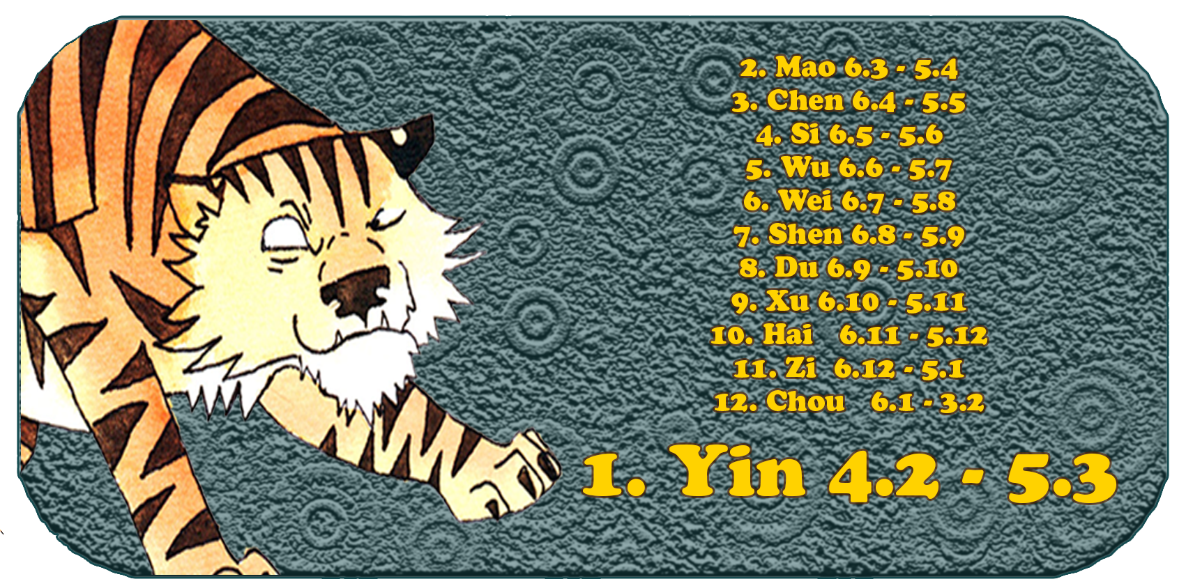 Kinesisk stjernetegn | De tolv kinesiske dyr | tiger, februar, måned 1, Yin