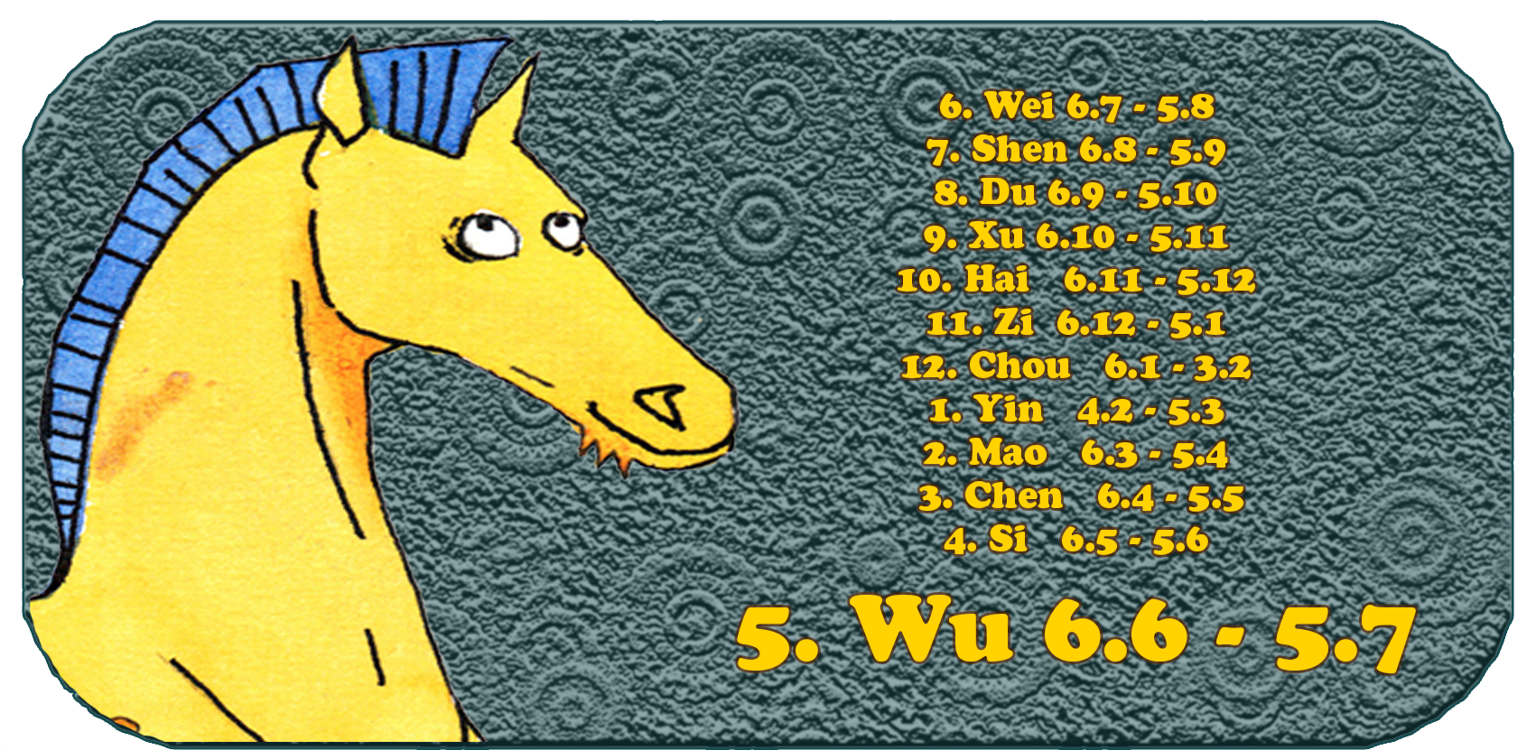 Kinesisk stjernetegn | De tolv kinesiske dyr | hest, januar, måned 5 Wu